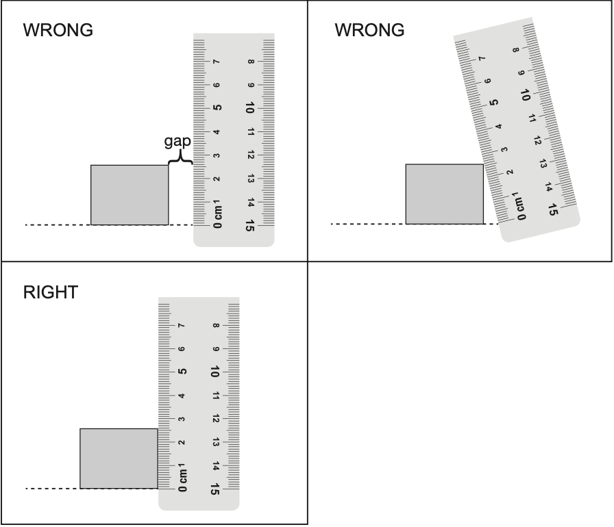 The Secret to Scoring High in Physics O Level: Comprehensive Revision Notes